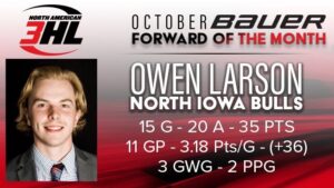 Larson - Forward of the Month
