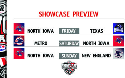 Weekend Preview: NA3HL Showcase