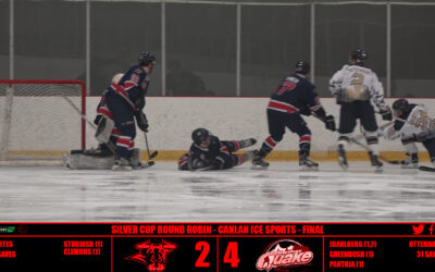 Yellowstone Shakes Bulls With 4-2 Silver Cup Win