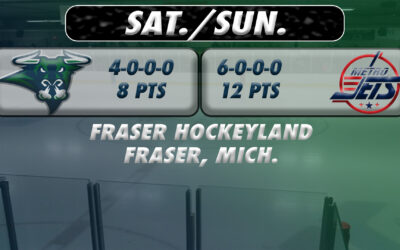 2017-18 Bulls Preview: Games 5 & 6 at Metro