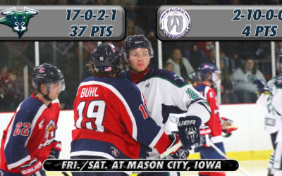 2017-18 Bulls Weekend Preview: Games 21 & 22 vs. Wausau
